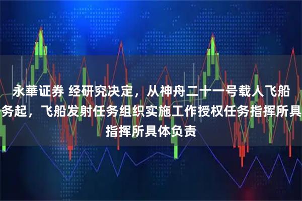 永華证券 经研究决定，从神舟二十一号载人飞船发射任务起，飞船发射任务组织实施工作授权任务指挥所具体负责