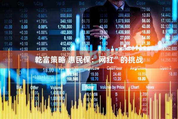 乾富策略 惠民保：网红”的挑战